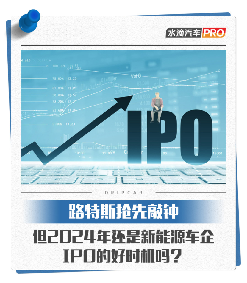 只差临门一脚，蜂巢能源为何主动终止IPO？