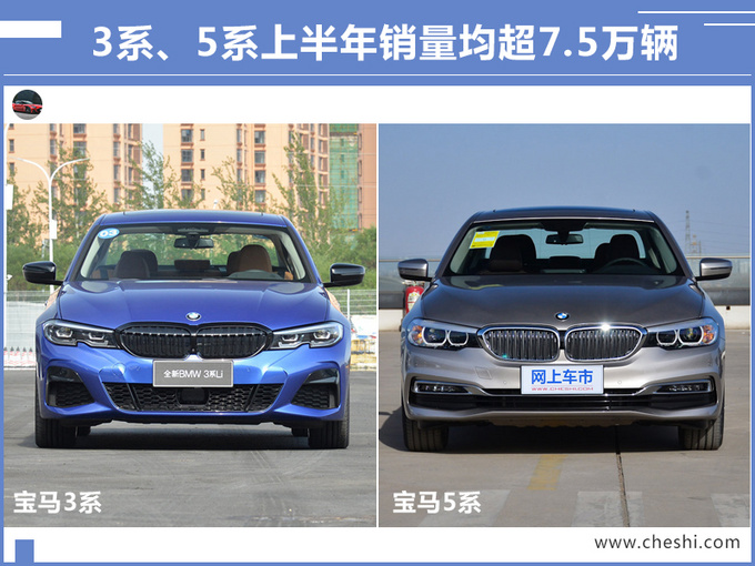 宝马集团2023年在中国市场销量突破82万辆