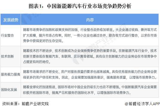 高合停工调查：400客服“失联”，门店只能苦撑