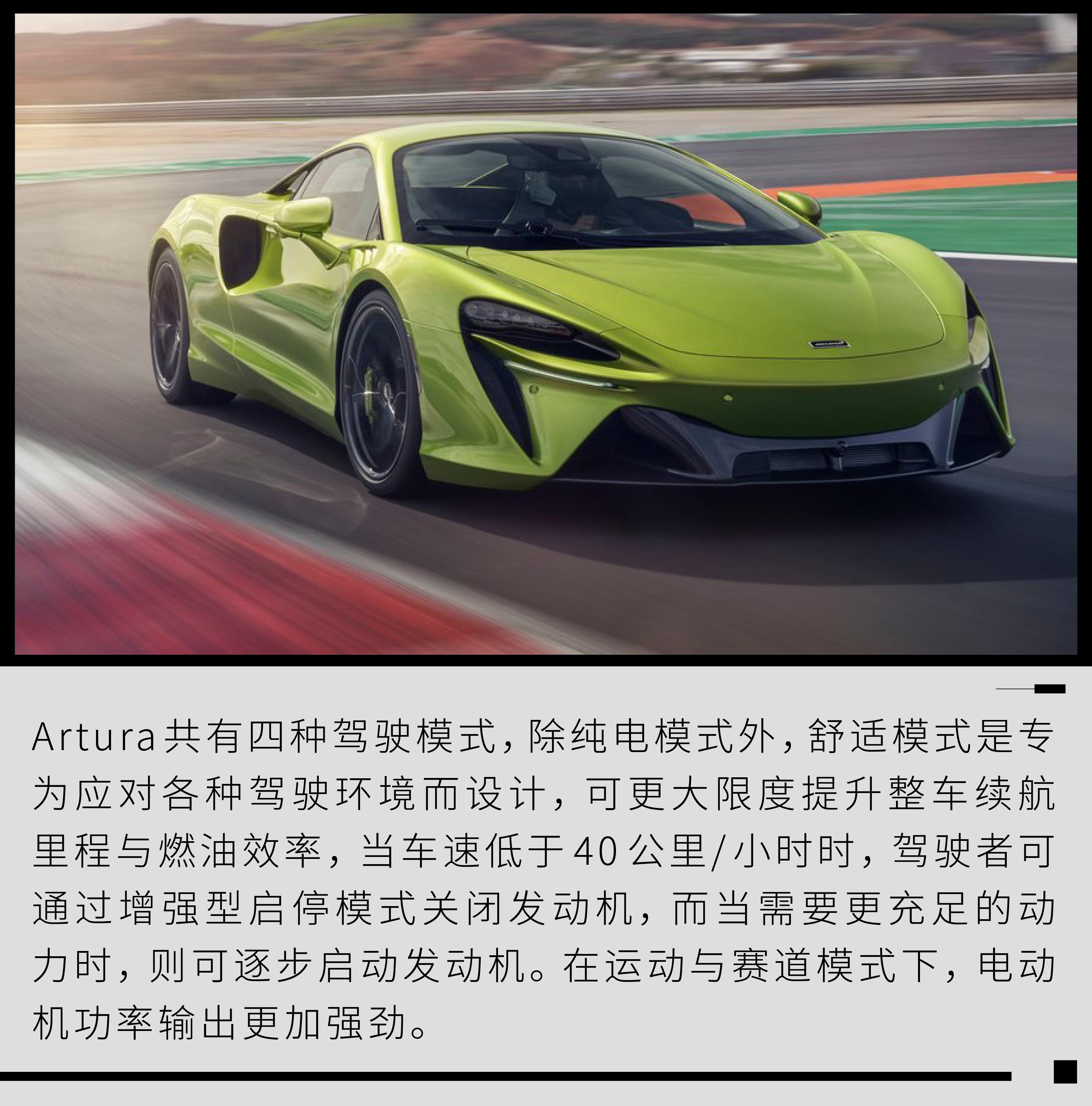 迈凯伦Artura Spider正式上市 售278.8万