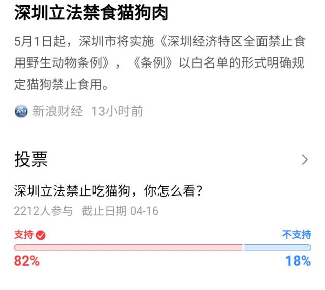 超20家车企败退、8000余家4S退网、“猫虎狗”将破1万家…9组数据看24年汽后未来