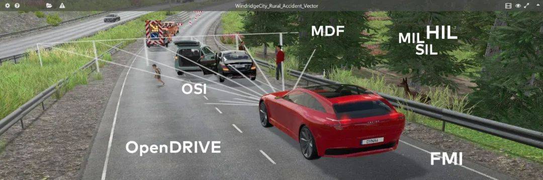 Wayve推出用于高级自动驾驶仿真的PRISM-1