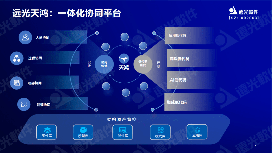 本土研发成果大揭秘，安波福展示新一代全栈式软硬件平台