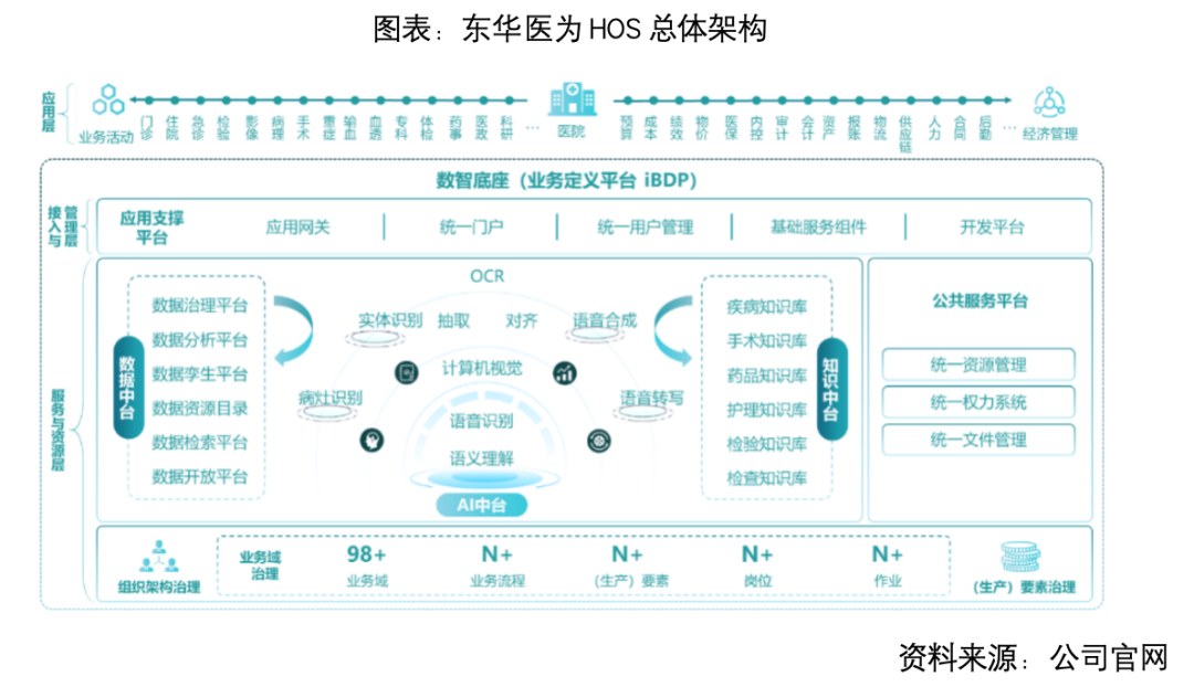 “德尔福”重返车展，“三大支柱”推动业务持续增长