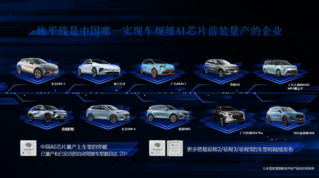 极海正式发布首款GALT61120汽车前灯LED矩阵控制芯片,引领汽车照明智能未来