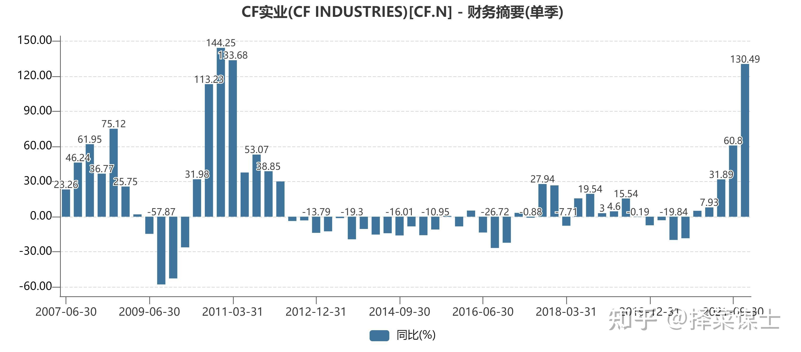 智利锂矿商SQM与现代、起亚达成长期供应协议