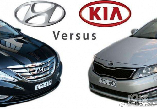 现代、起亚6月份全球销量均下降