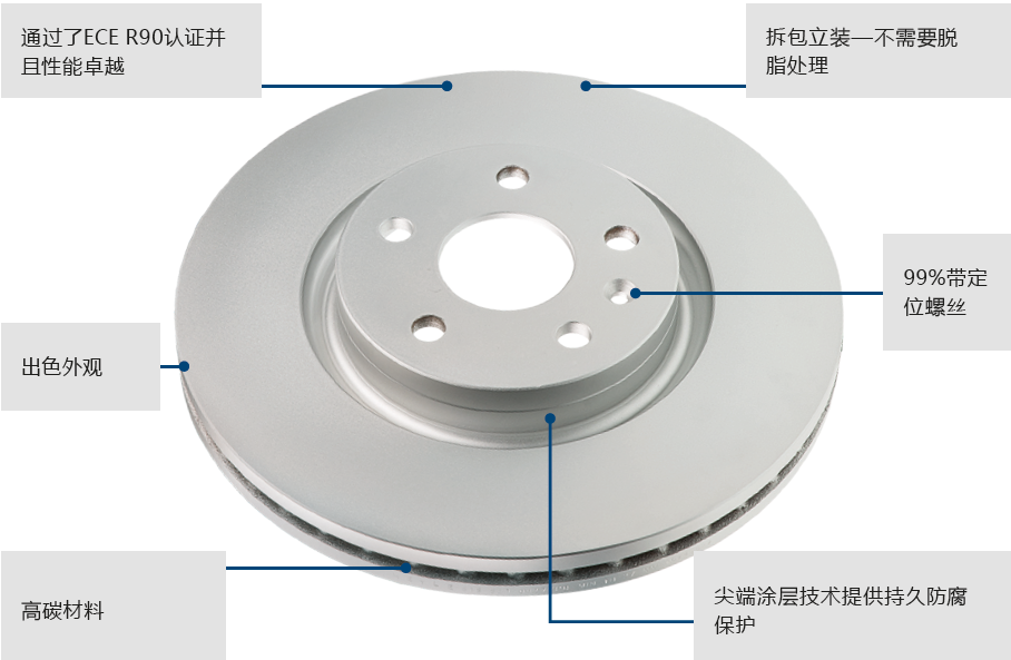 北极大X4104X系列线对板连接器：卓越性能与创新设计