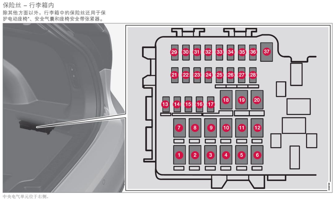 ZF LIFETEC推出ACR8.S 将主动安全带张紧器集成到座椅中