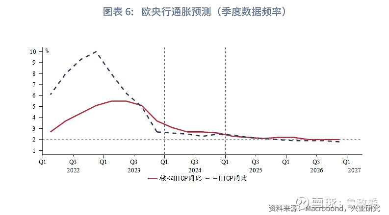 Seeds丨电动汽车充电服务商Zunder获2.25亿欧元贷款