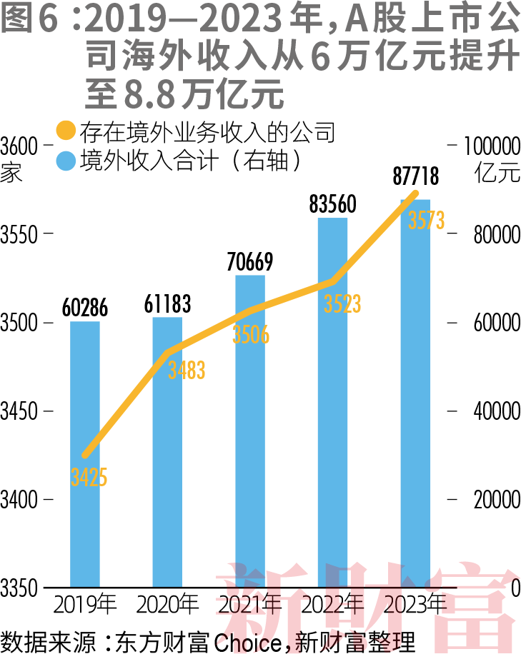 新能源物流车运营商：被重资产彻底榨干