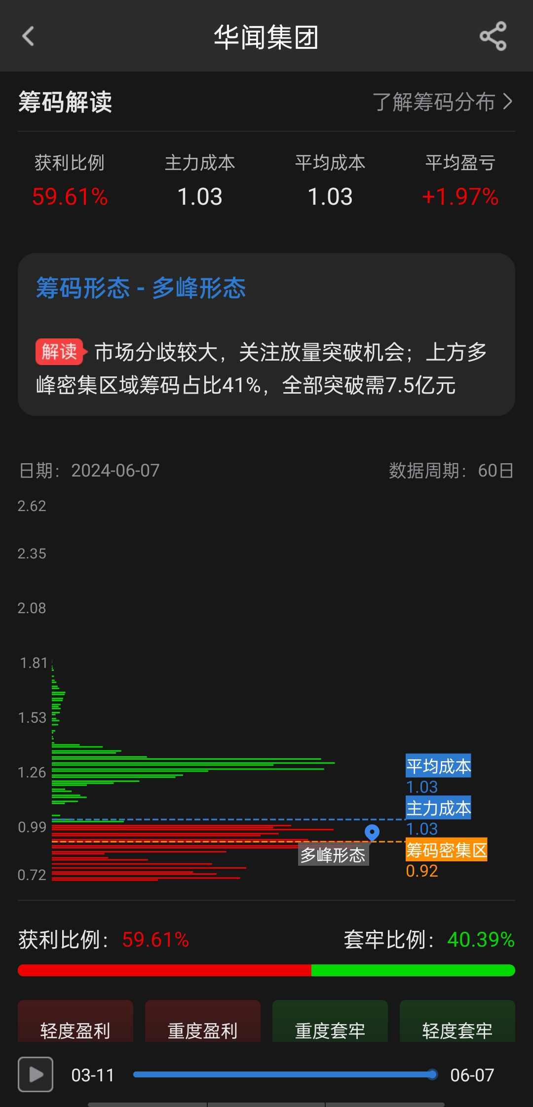 哪吒汽车IPO：三年亏损超183亿，海外扩张成关键