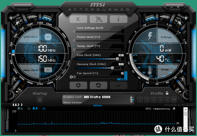 黑莓QNX:在汽车电子领域,硬件决定性能上限,而软件决定如何更高效地利用这些性能