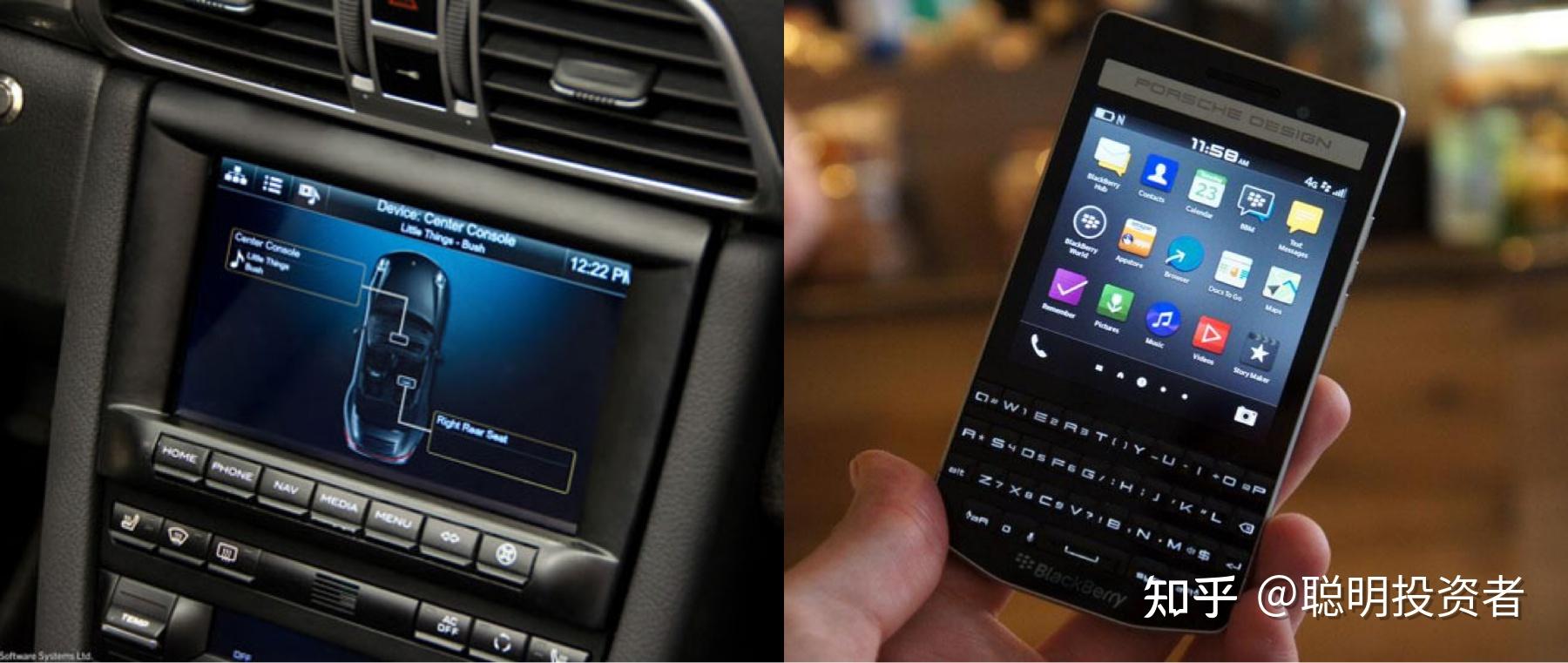 黑莓QNX:在汽车电子领域,硬件决定性能上限,而软件决定如何更高效地利用这些性能