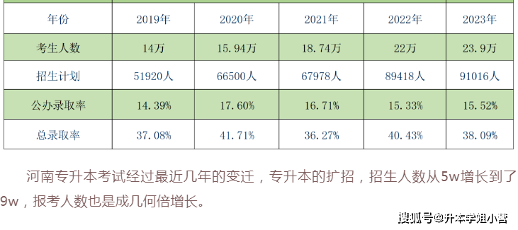 法雷奥上半年净利润大增，下调2024年和2025年销售额预期