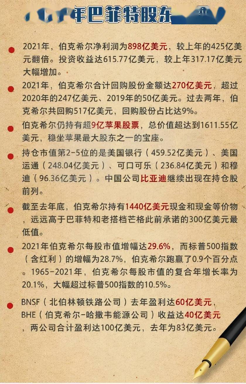 股神巴菲特再度减持比亚迪,持股比例降至5%以下