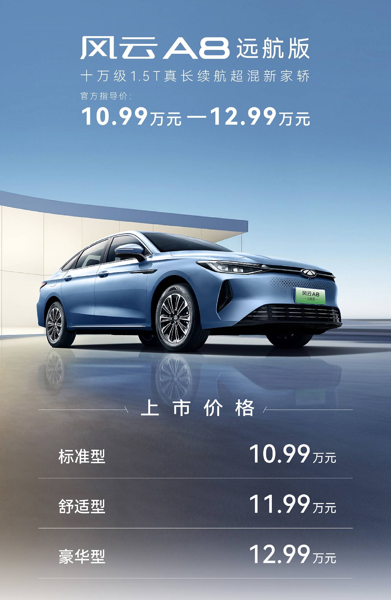 8月8日上市 奇瑞瑞虎8 L预售14.77万元起