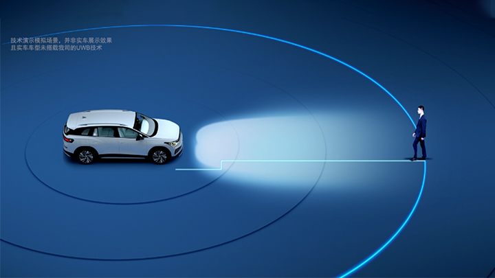 创新数字钥匙体验，Channel Sounding技术的商用化探索