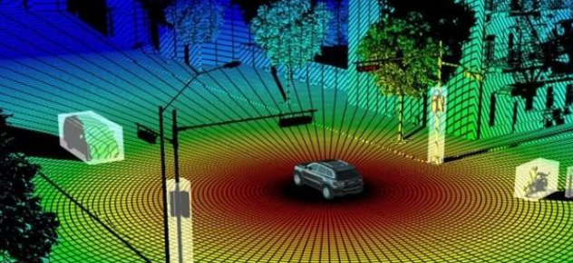 LeddarTech在欧洲推出LeddarNavigator演示车