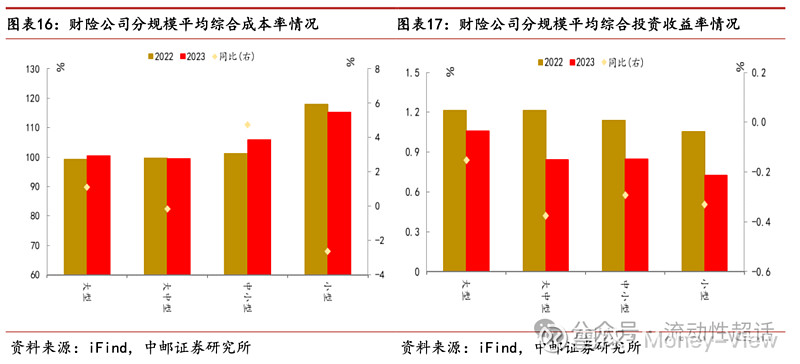 2008至2023年电池包平均成本已下降90%