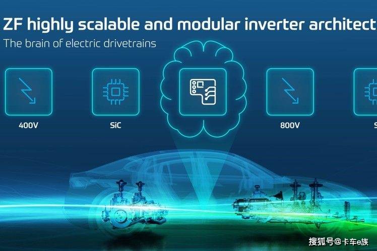 采埃孚推出智能软件解决方案 面向更智能、更互联的商用车