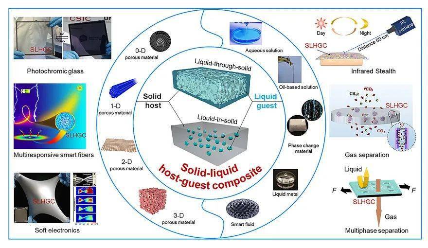 密歇根大学首次对铝纳米复合材料进行3D可视化 有助于汽车行业优化轻量化应用