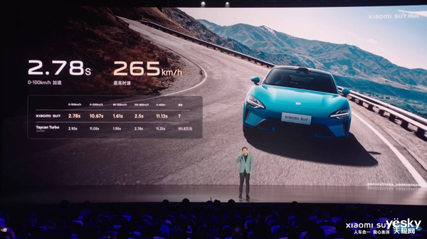 6月全球电动车销量榜：小米SU7 IN，五菱“神车”OUT