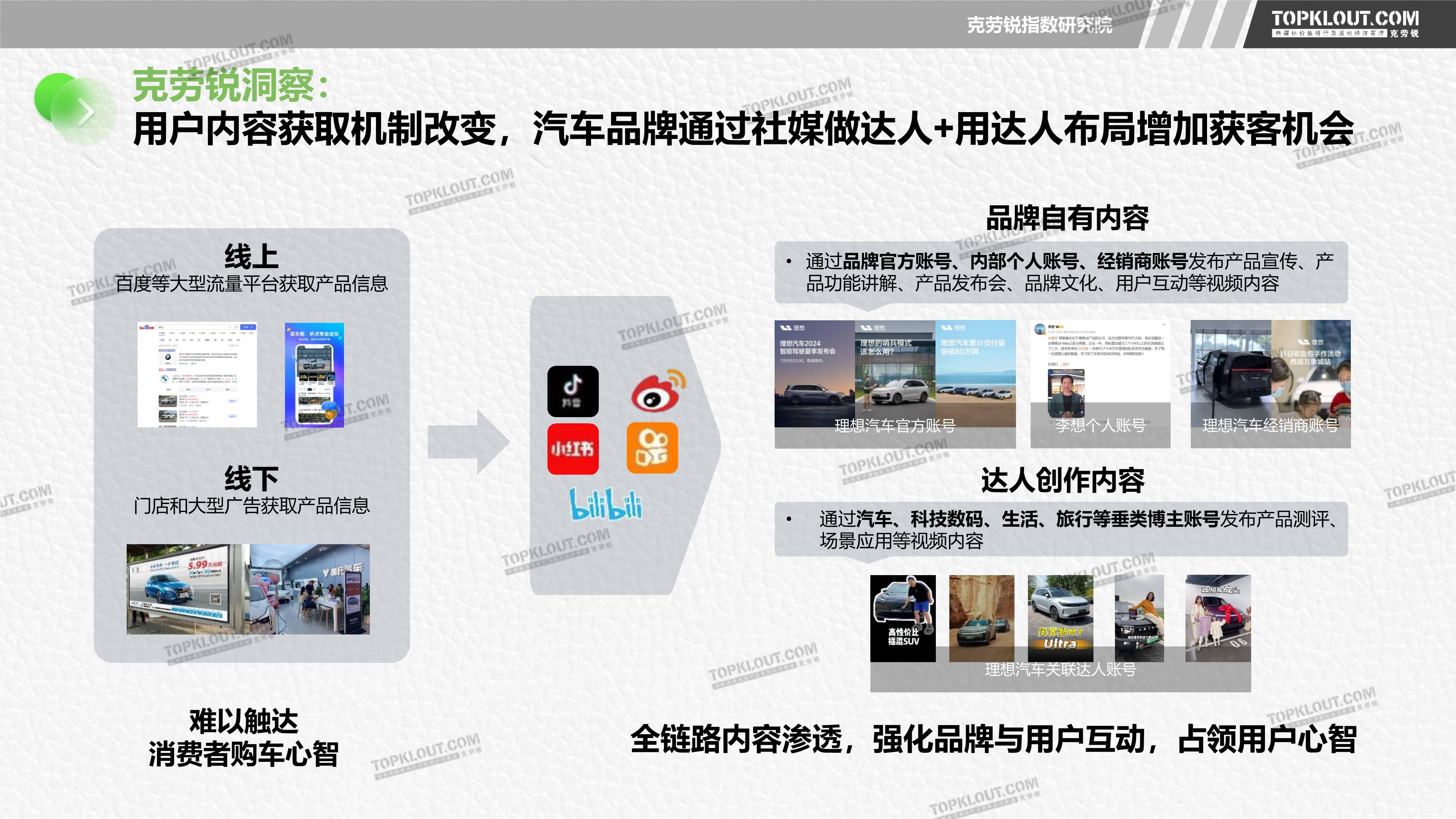 2024中国汽研汽车指数技术专委会年会暨2023版规程先锋首测发布会在京举办