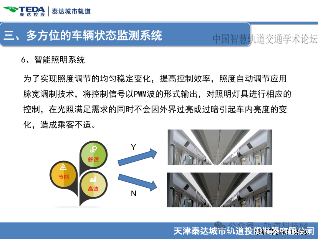 2024泰达论坛 | 徐少山：汽车产业减排的数据质量强化实践