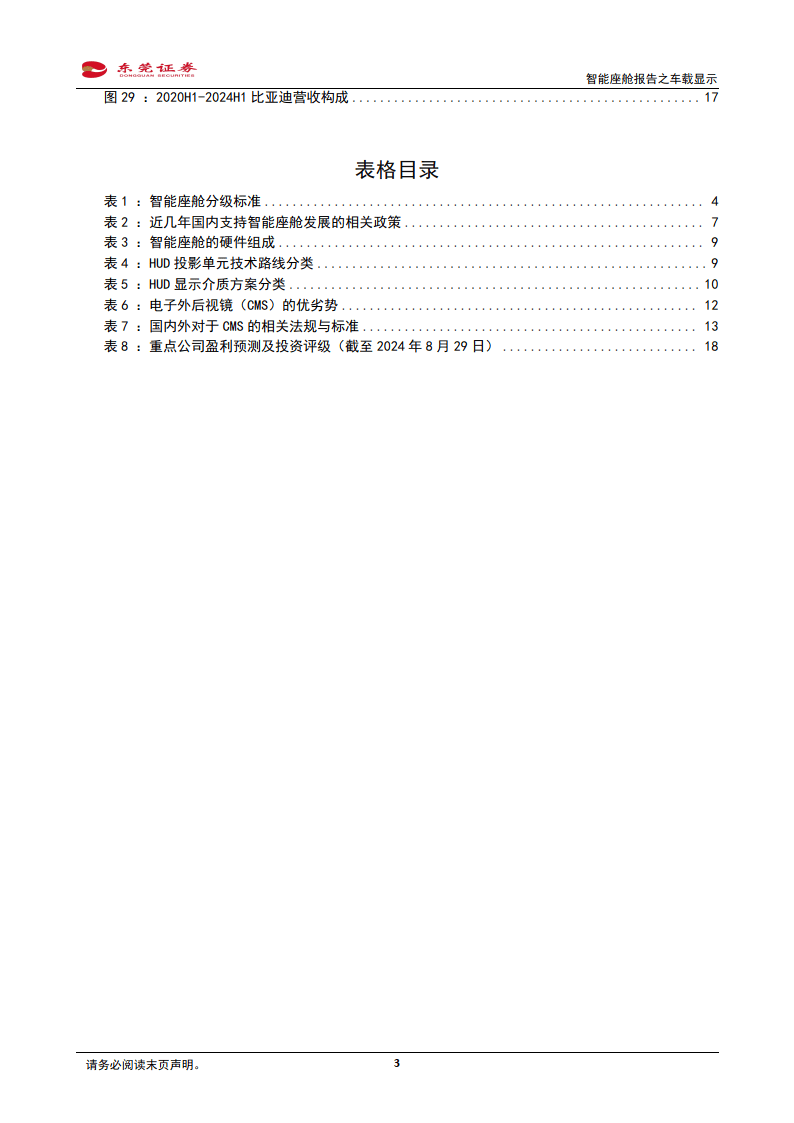 2024年1-6月智能座舱供应商装机量排行榜：技术下沉，国产厂商加速上量