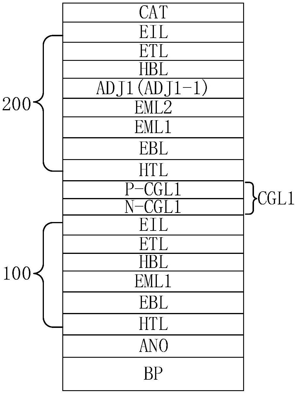 2024年第二季度，LG新能源营业利润约10.21亿元