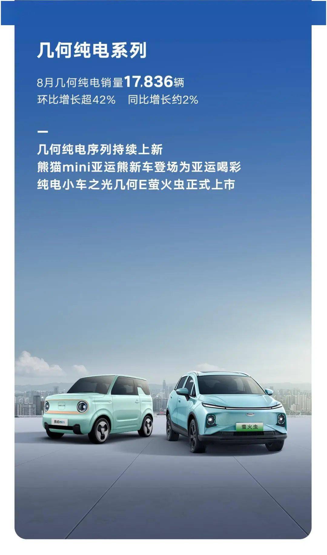 车企半年谁最赚？吉利赚6倍，长城赚4倍，卖100万辆不如卖50万辆