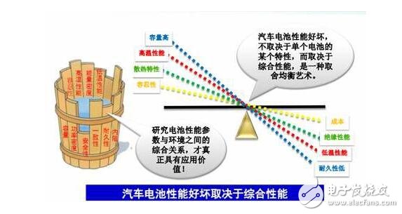 重庆大学和拉夫堡大学开发催化剂新设计 可提高阴离子交换膜燃料电池的性能