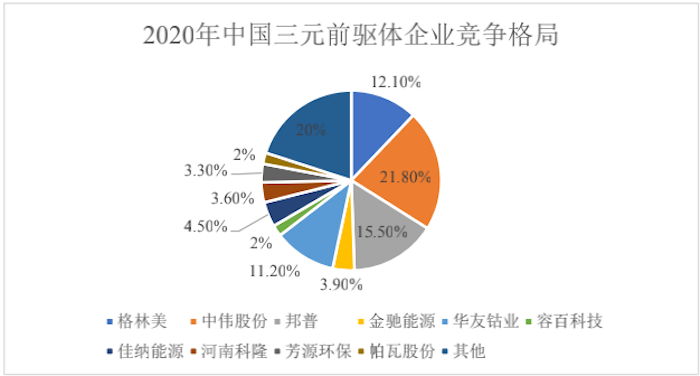 中英合作研发石墨烯集流器 可实现更安全、性能更好的锂离子电池