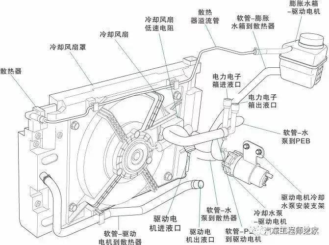 Zircotec推出新型高性能涂层 可用于电动汽车电池外壳和冷却板