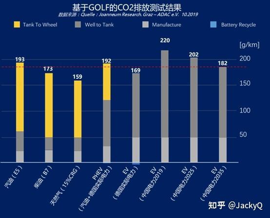 冯兴亚透露明年规划：5款插混、4款增程