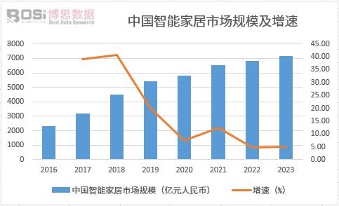 佛瑞亚海拉：中国市场正逐渐成为全球创新的中心，将持续深耕布局