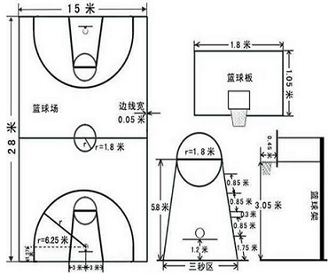 东软集团获一汽红旗座舱域控和T-BOX新定点