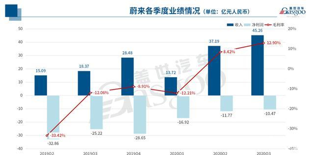 E周看点 | 曝吉利正在欧洲物色工厂选址；华为已将“尊界”等商标转让至江淮汽车