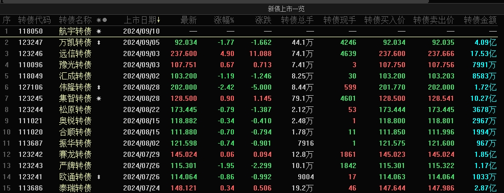 保隆科技与银基科技签署合资协议，共建首个智能化汽车连接系统生产制造平台