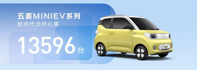 配备单电机 五菱宏光纯电版9月6日开启预售