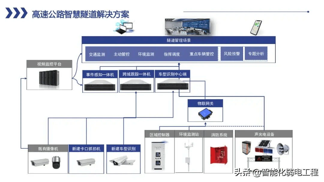 泛亚汽车技术中心：前照灯实现造型个性化和场景多样化融合新方案