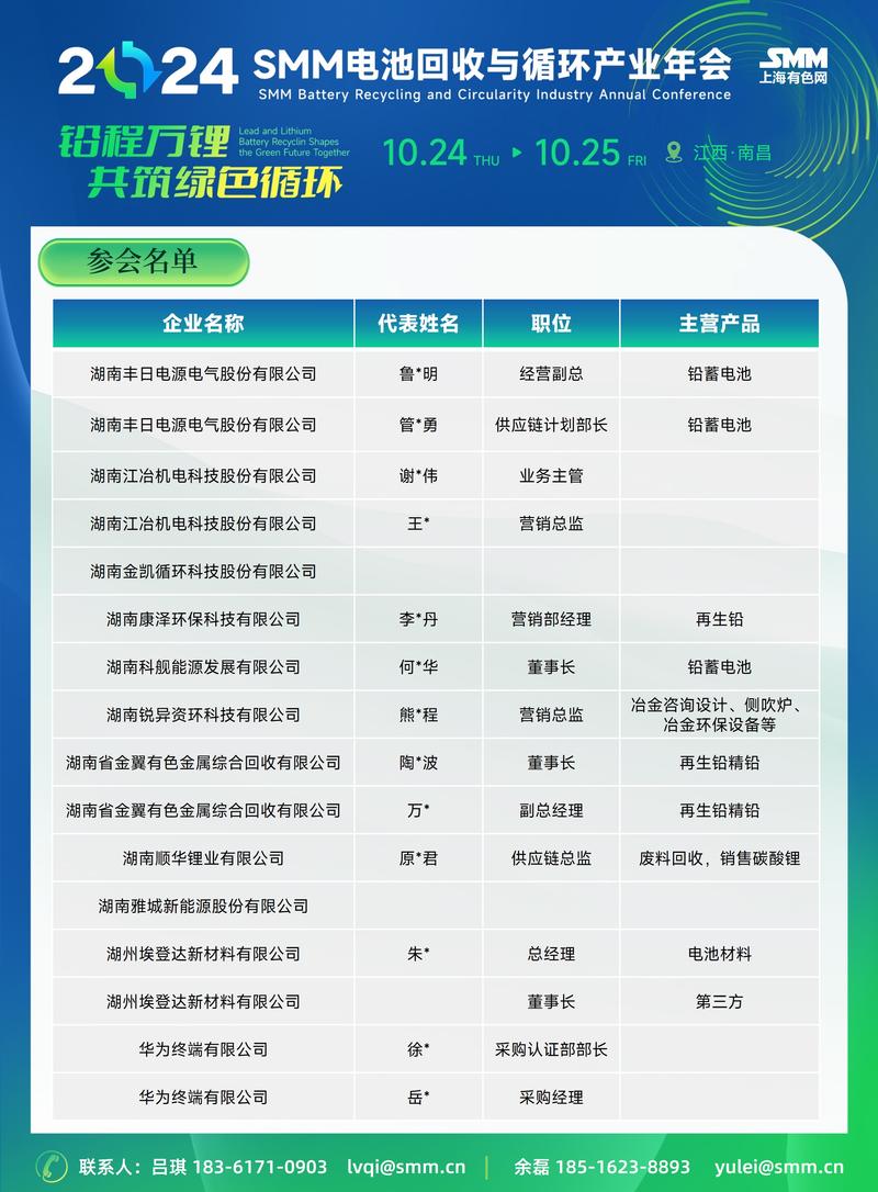 宝马与Redwood Materials达成电池回收合作