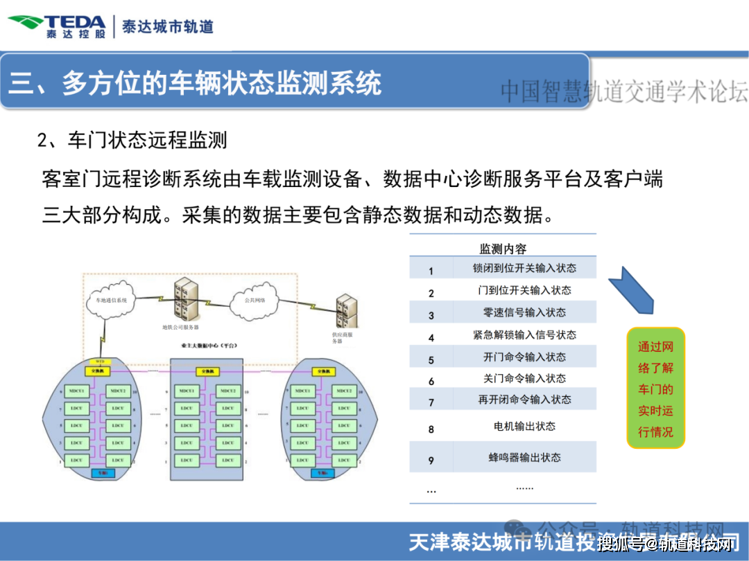 2024泰达论坛 | 王军雷：智能网联汽车专利创新至关重要