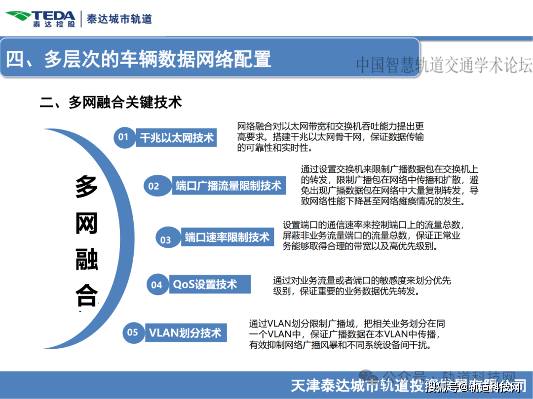 2024泰达论坛 | 王军雷：智能网联汽车专利创新至关重要