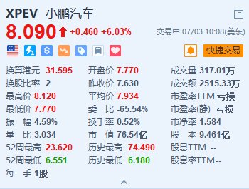 小鹏汽车紧急拉升M03产能