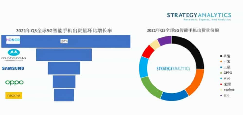 一句话点评8月品牌销量：31个中国品牌淘汰，还剩74个