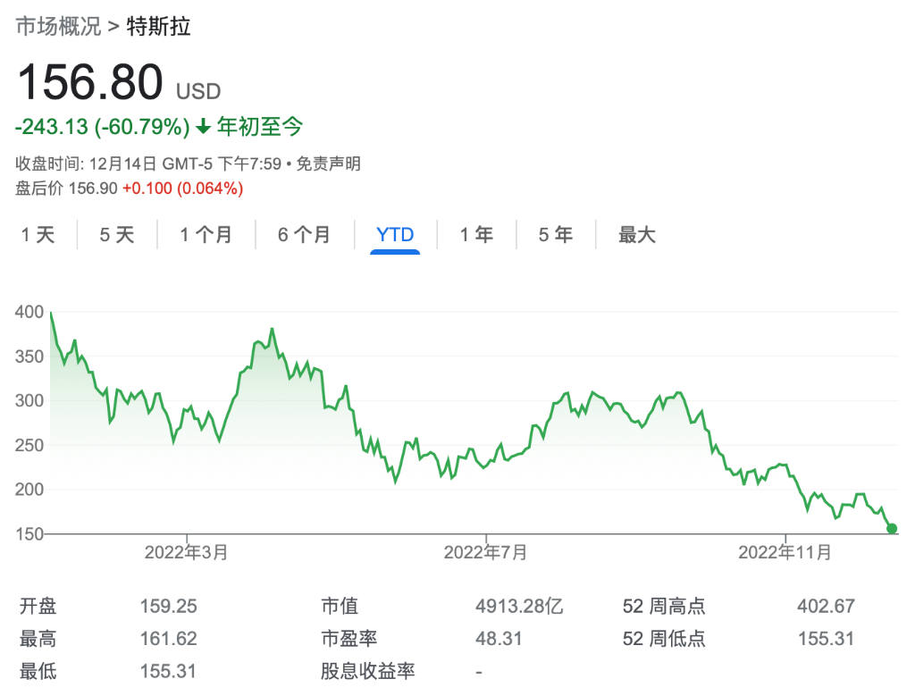 印度汽车零部件供应商Motherson将出售7.15亿美元股票
