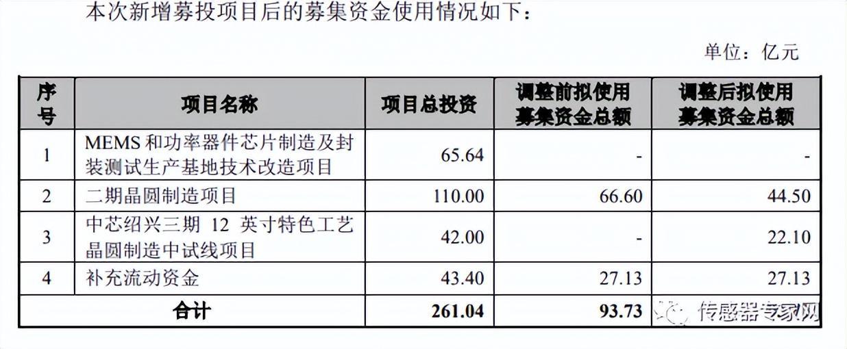 9月召回：规模再超百万辆，德系4品牌占比近8成