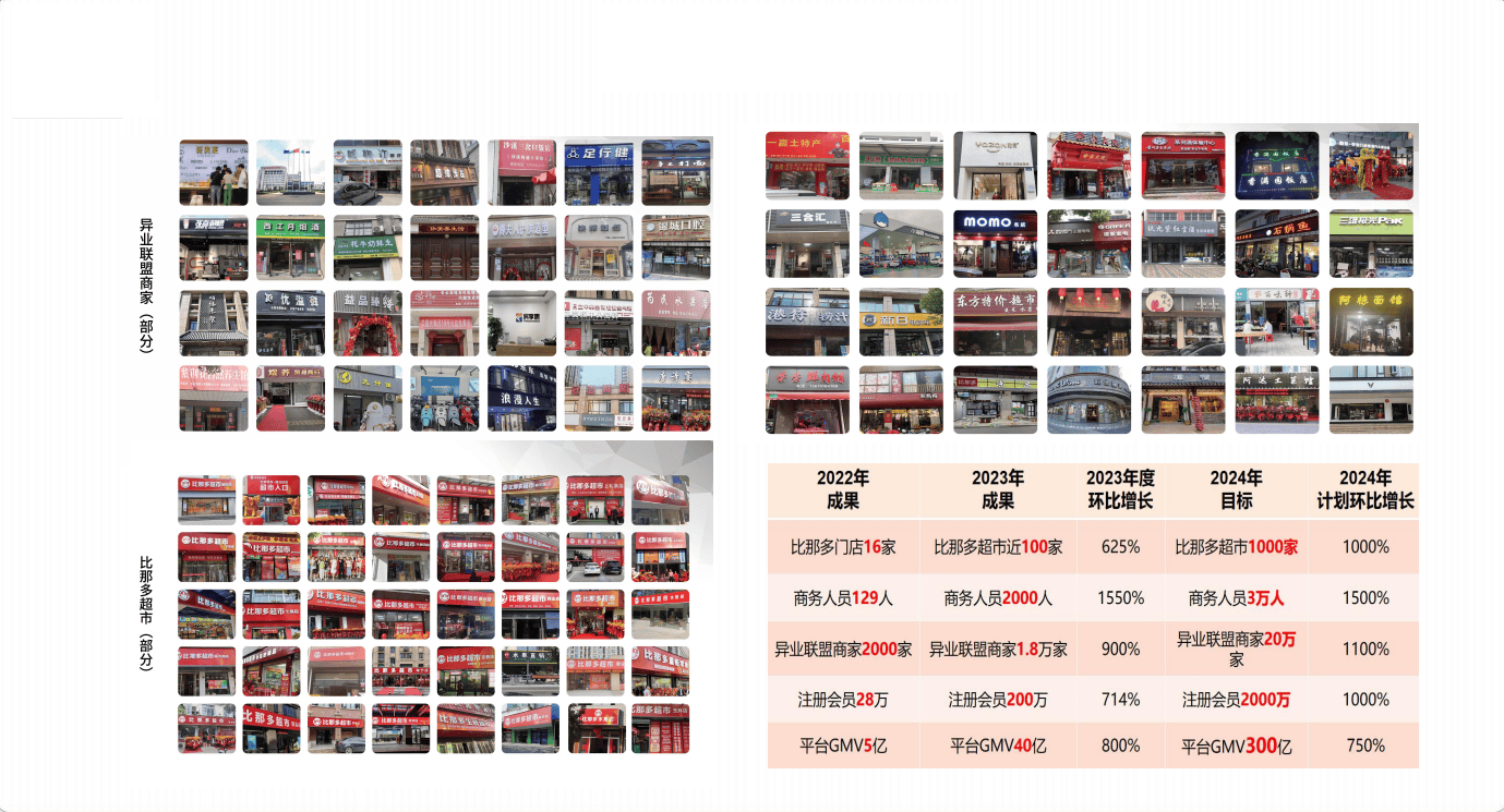 盖瑞特扩大创新版图 建立武汉零排放技术研发中心